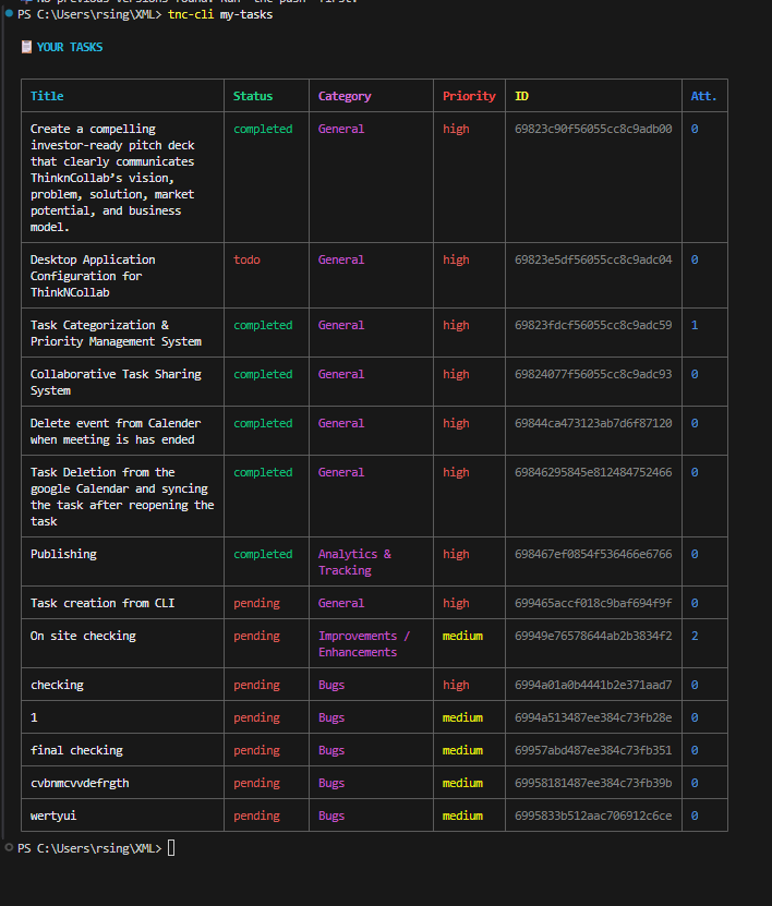 ThinkNCollab (TNC) gallery image