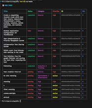 ThinkNCollab (TNC) gallery image