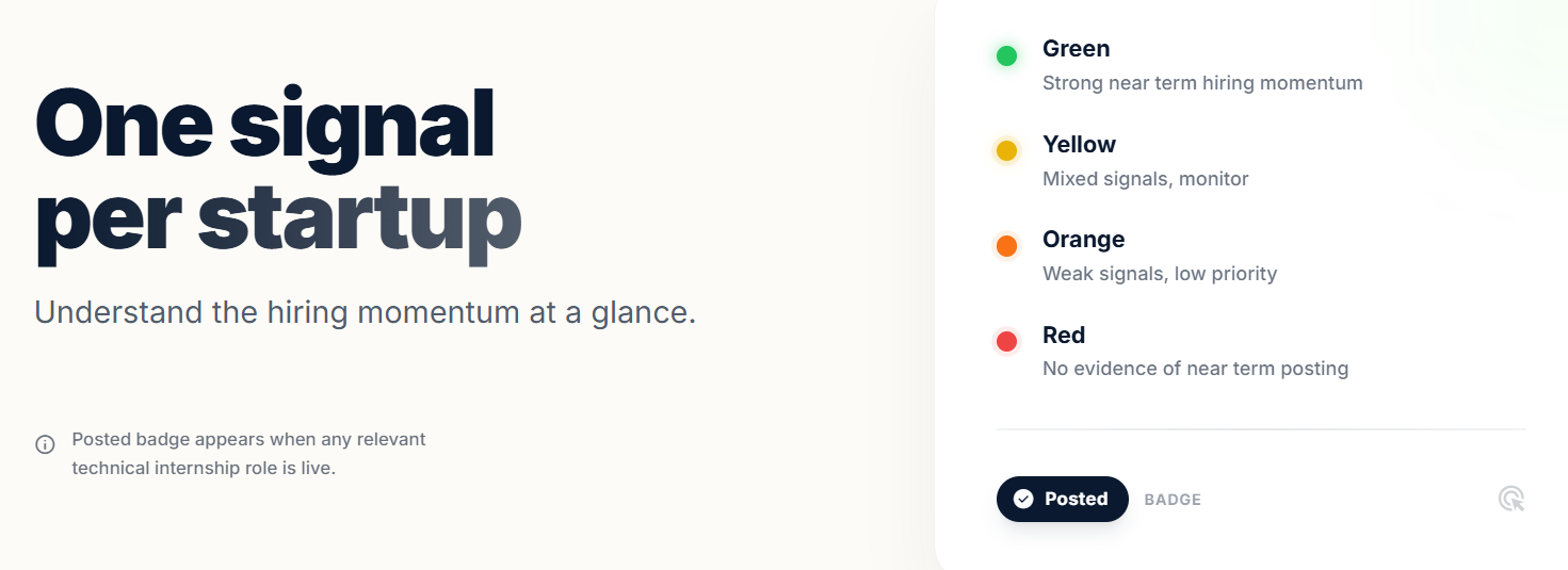 Precruit gallery image