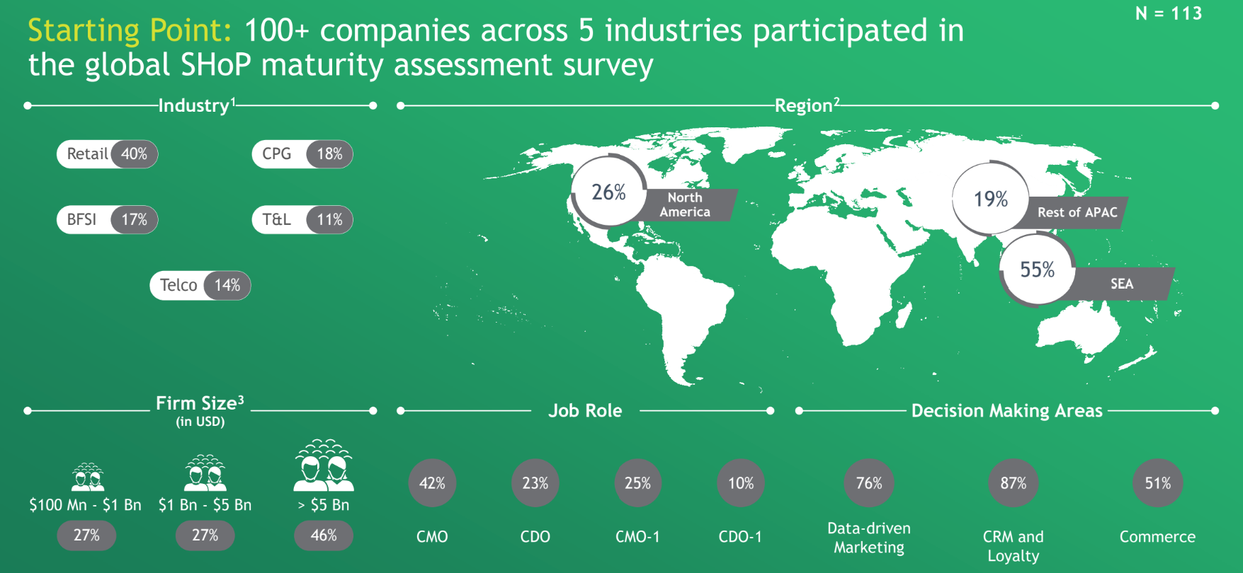 Hawkery gallery image