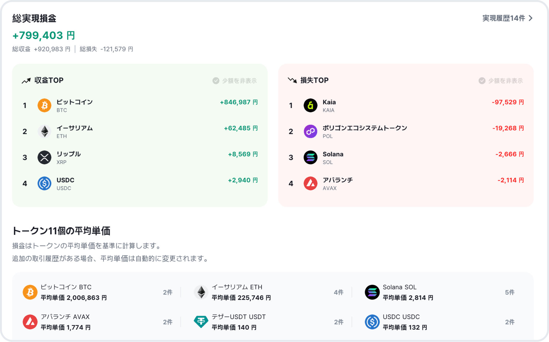 Taasfi - Screenshot 2 showing product features and functionality