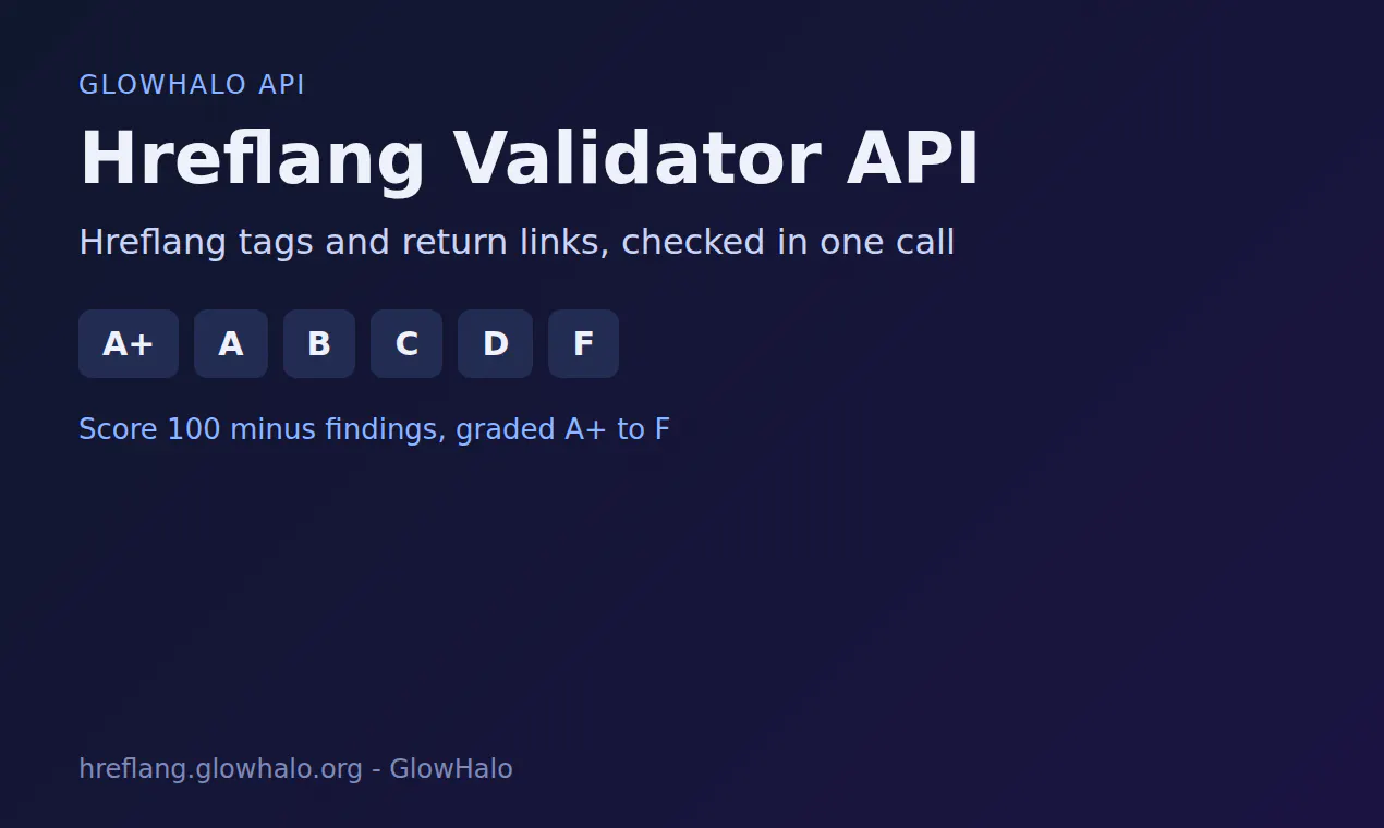 Hreflang Validator API gallery image