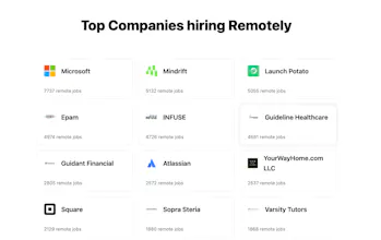 LikeRemote.com gallery image