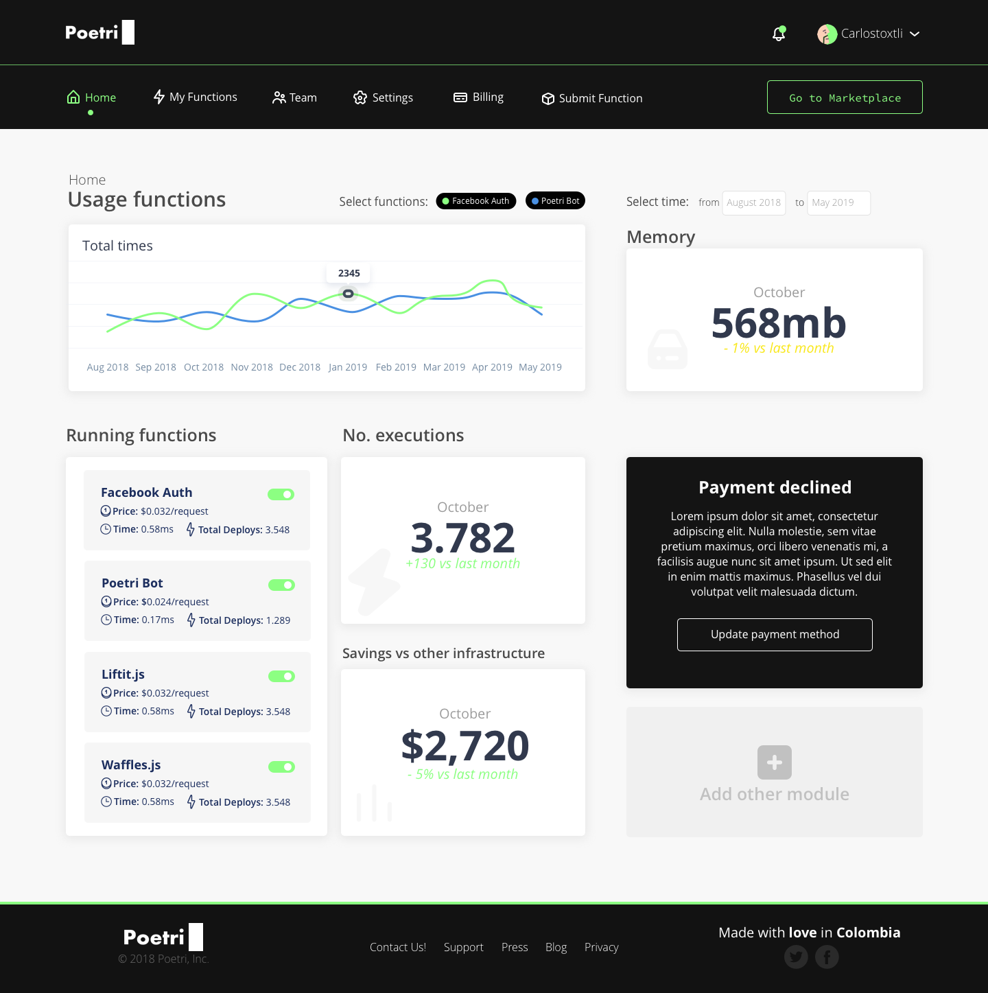 Poetri IDE gallery image