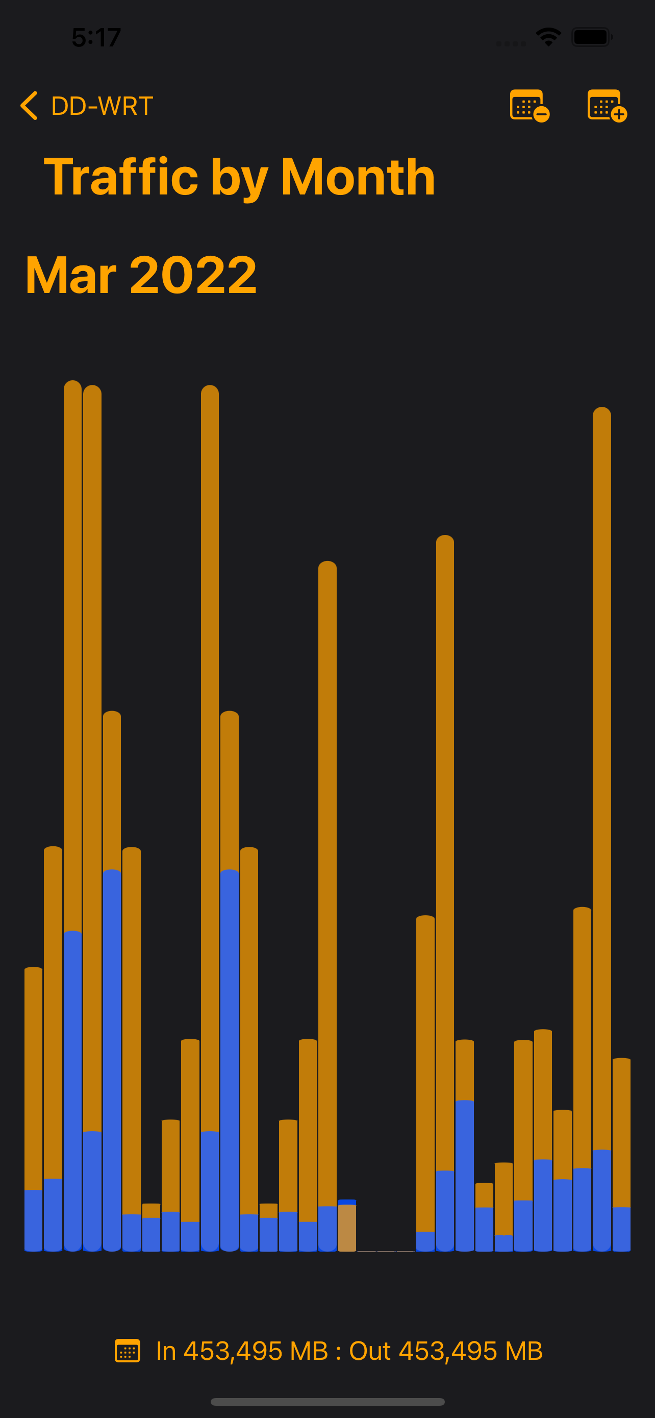 DD-WRT for iOS - Huge Update gallery image