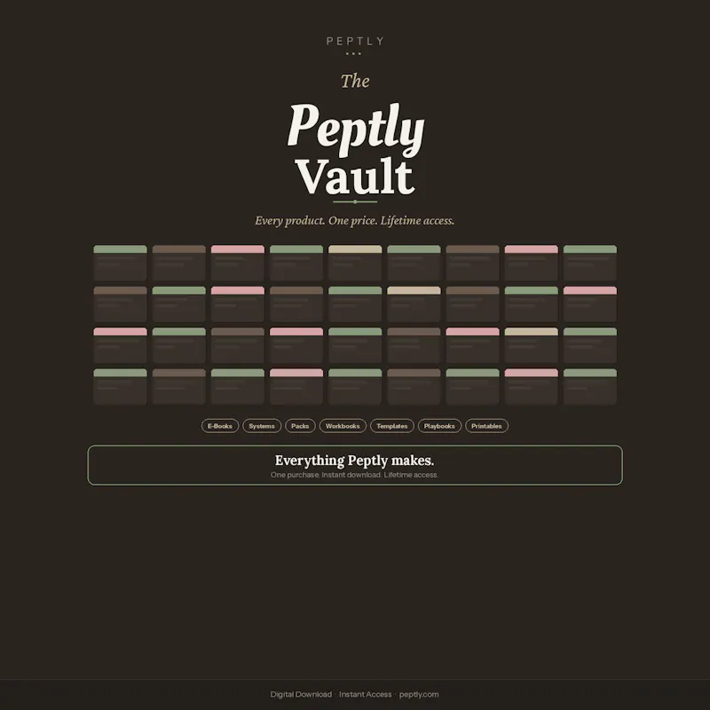 Aesthetic Systems for Creators | Peptly screenshot 1