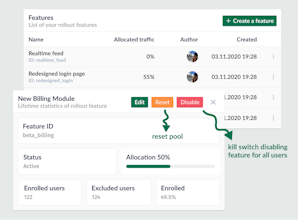 Alpina Rollouts gallery image