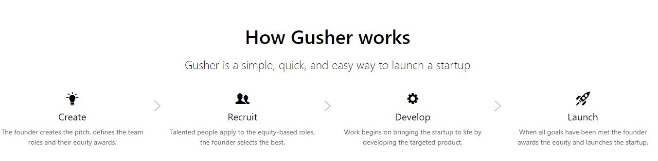 Gusher gallery image