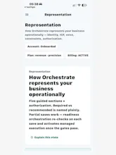 Orchestrate gallery image