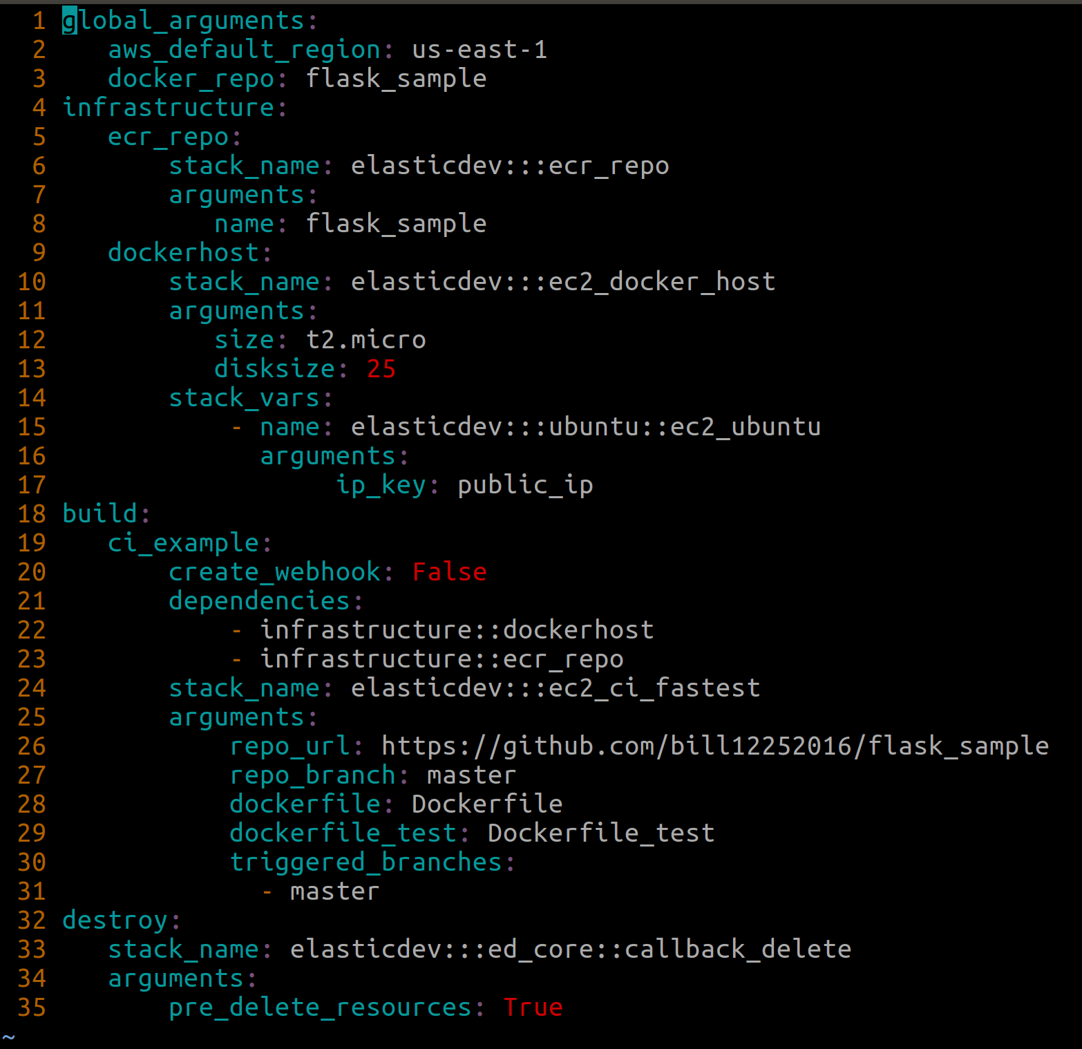 elasticdev gallery image
