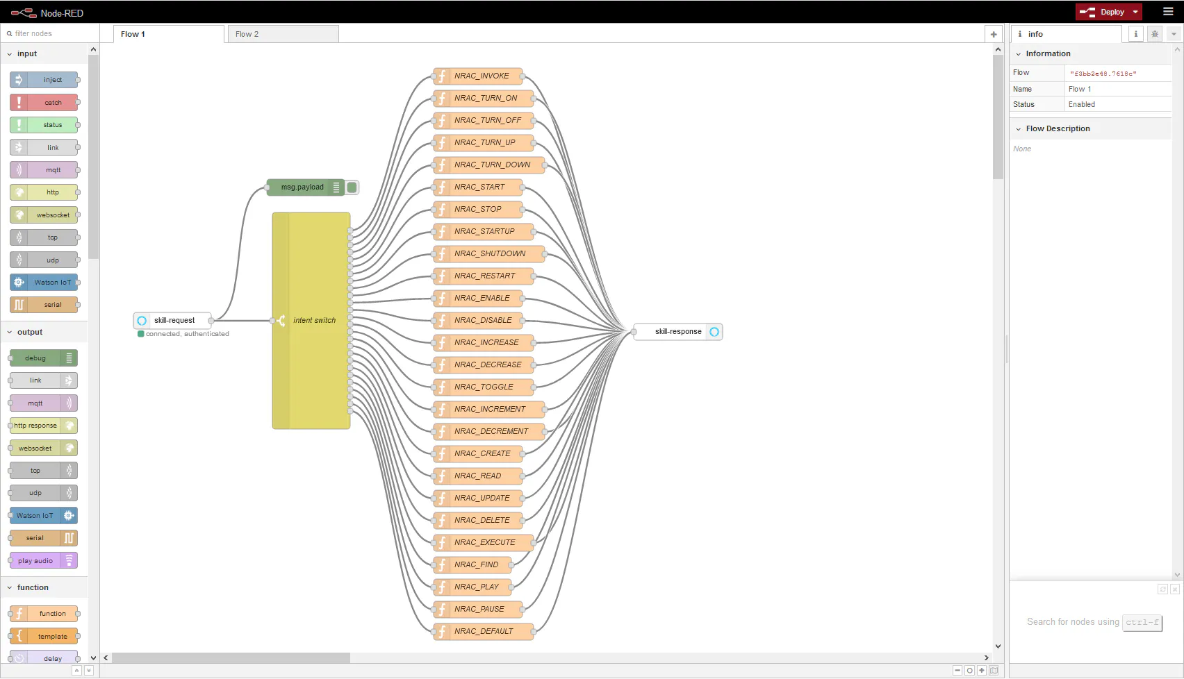 Node-RED Alexa Connector gallery image