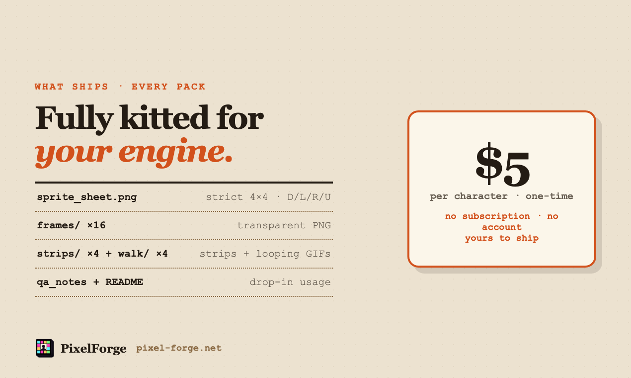 PixelForge gallery image