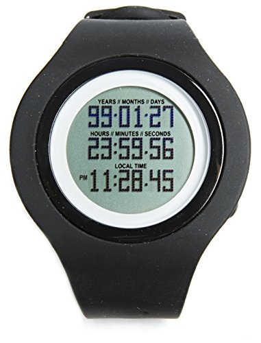 Tikker gallery image