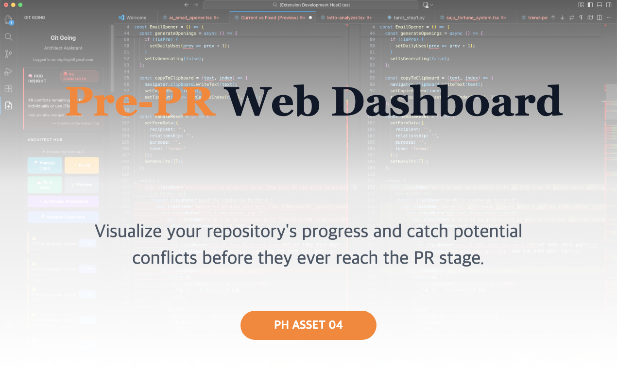 Git Going gallery image