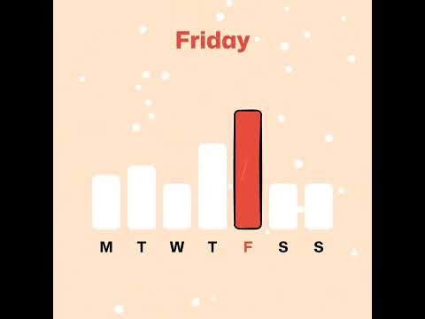 GitHub Unwrapped 2022 gallery image