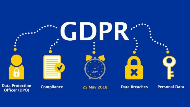 WP GDPR FIX gallery image