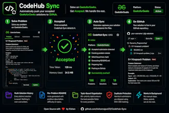 CodeHub Sync gallery image