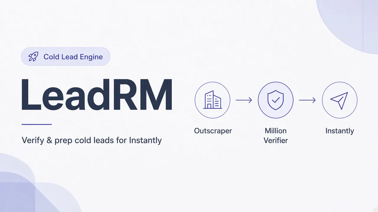 LeadRM gallery image