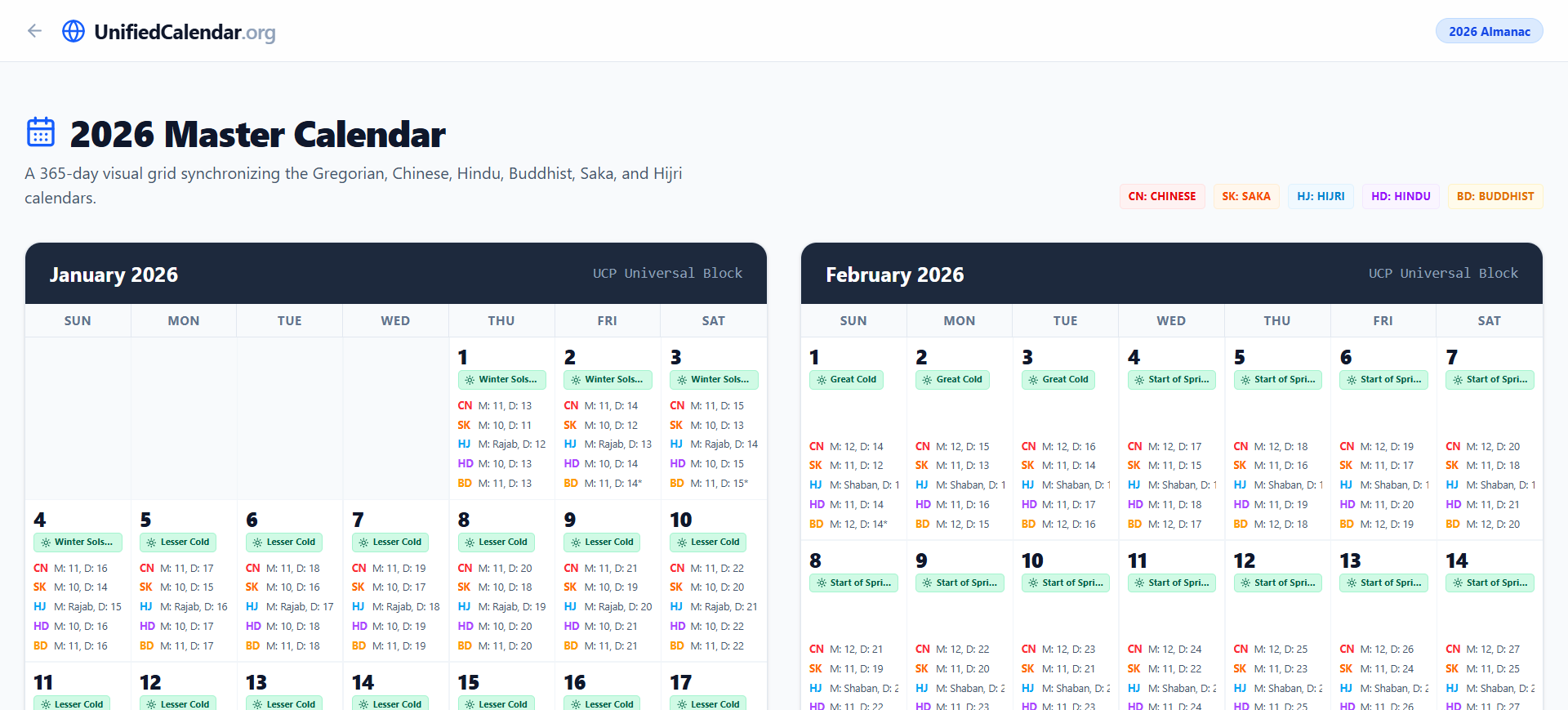 UnifiedCalendar.org gallery image