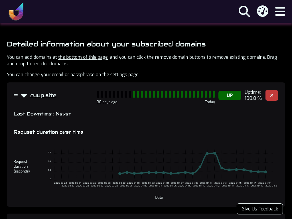 ruup.site uptime monitoring gallery image