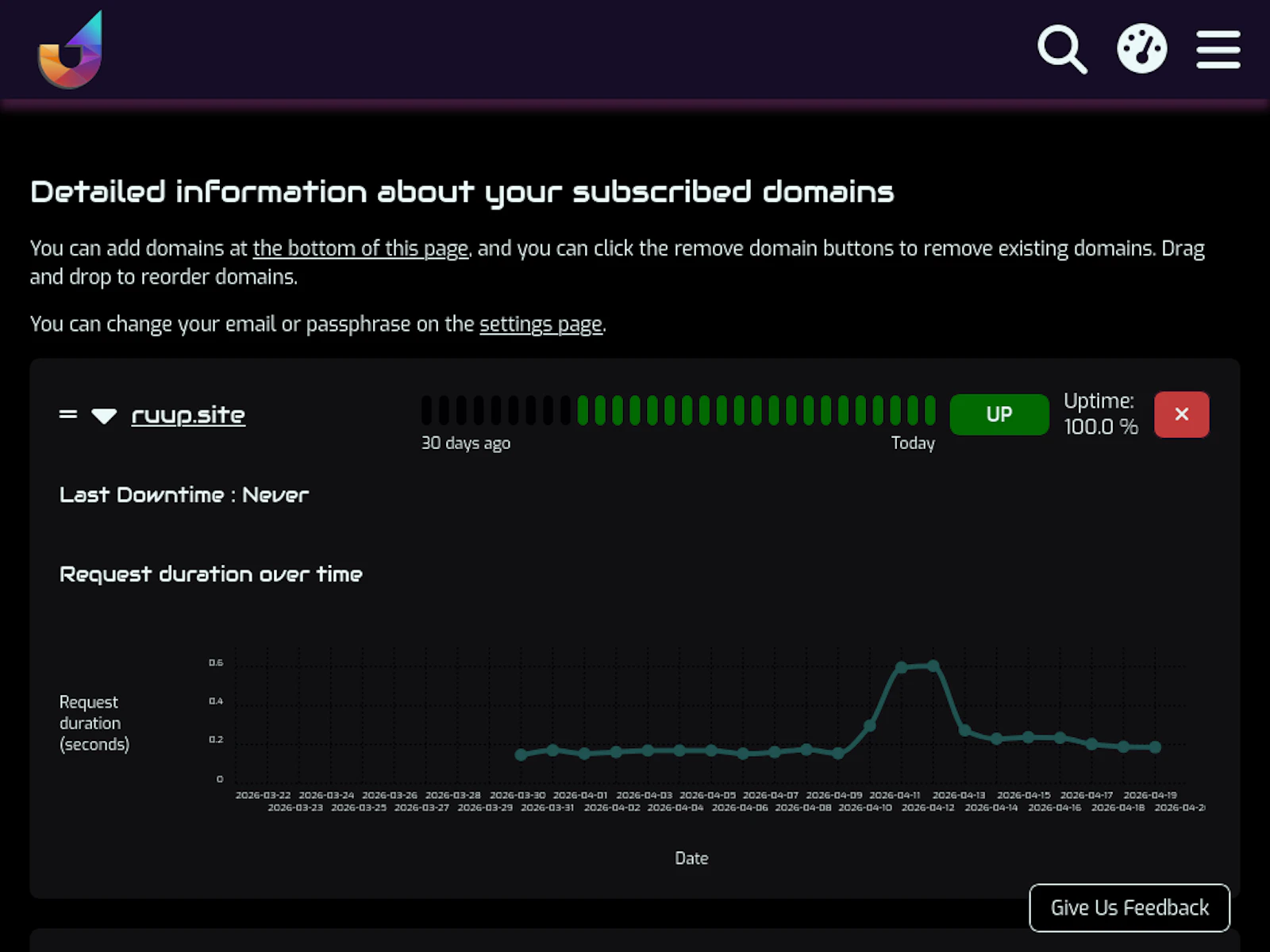 ruup.site uptime monitoring screenshot 2