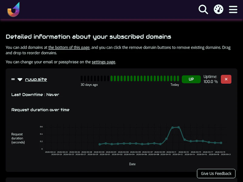 ruup.site uptime monitoring screenshot 2