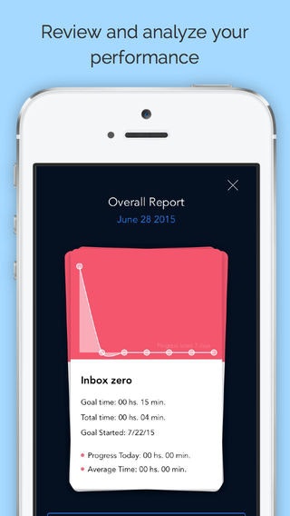 Productivity gallery image