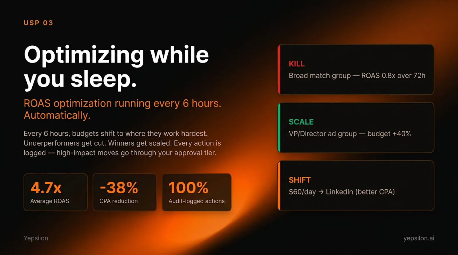 YEpsilon AI screenshot 4