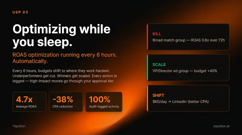 YEpsilon AI screenshot 4
