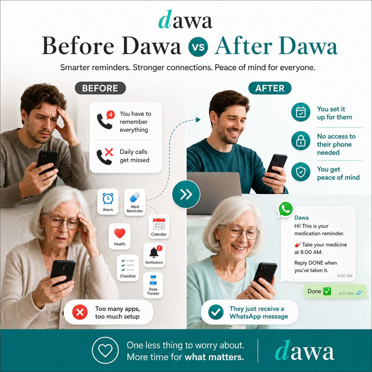 Dawa Reminders  gallery image