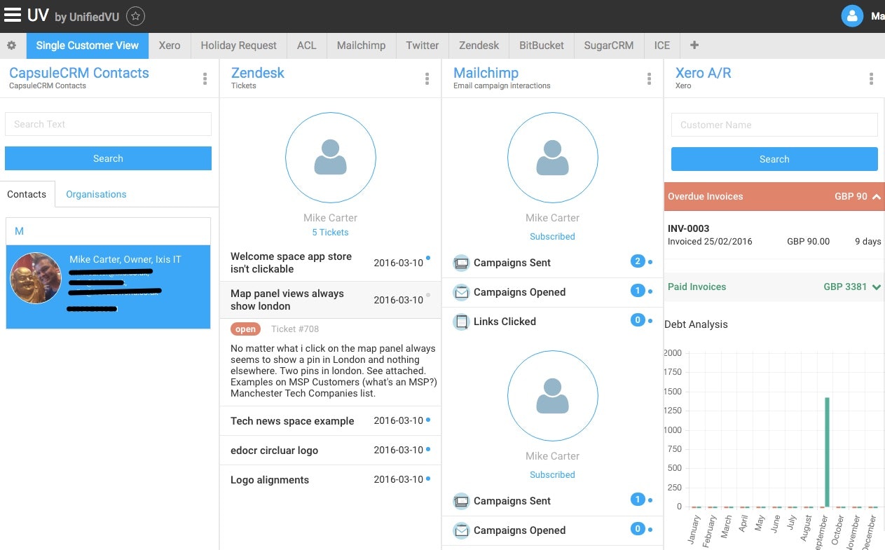 CapsuleCRM on UnifiedVU