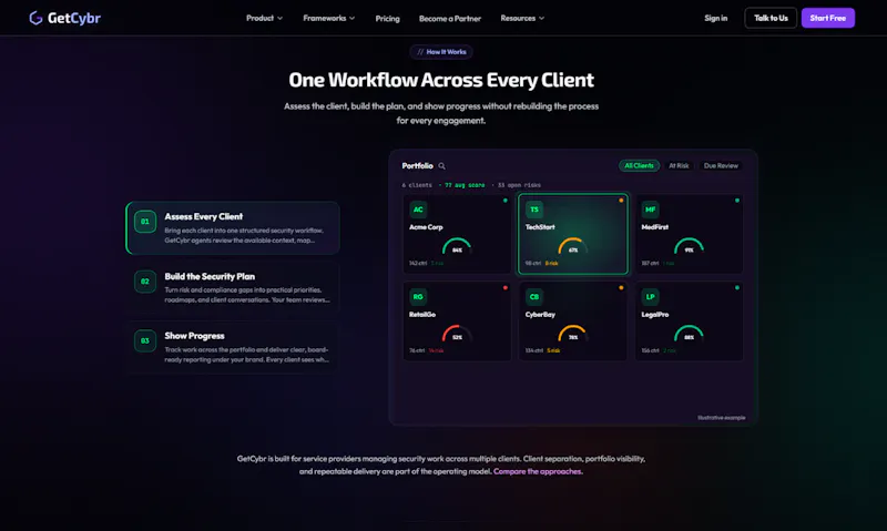 GetCybr screenshot 4