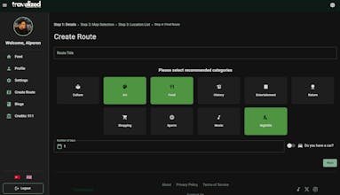 Travelized gallery image