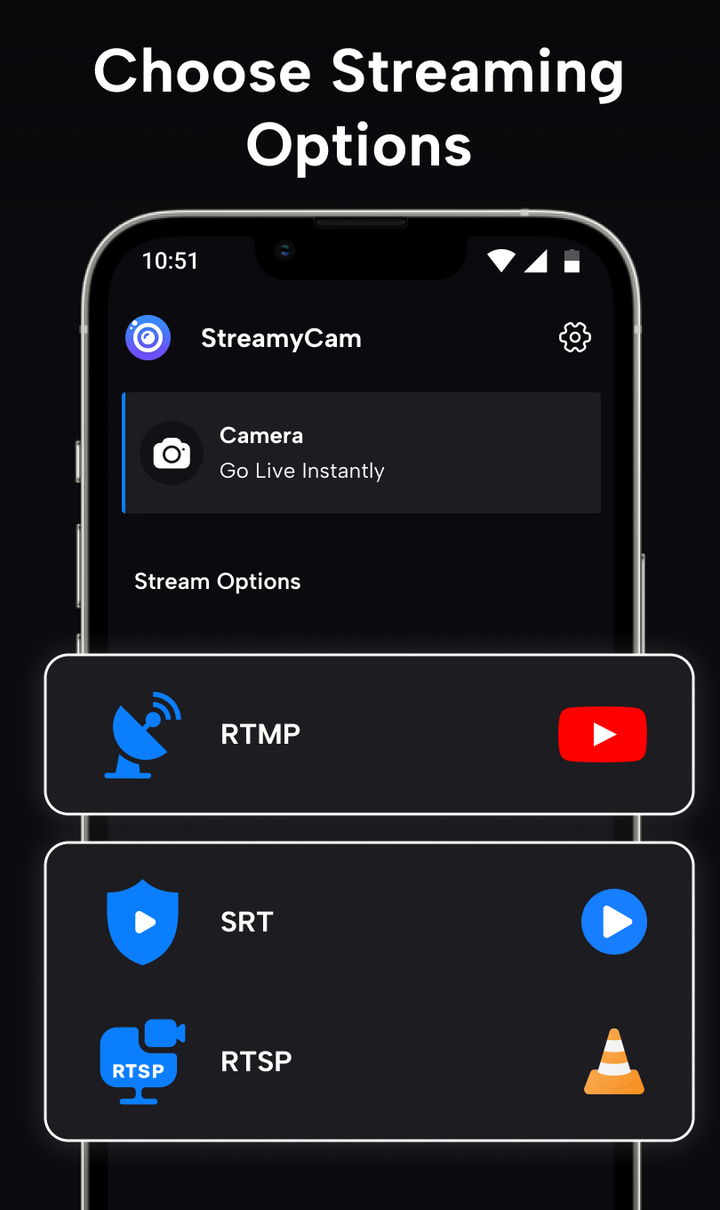 StreamyCam: Mobile Streaming Studio gallery image