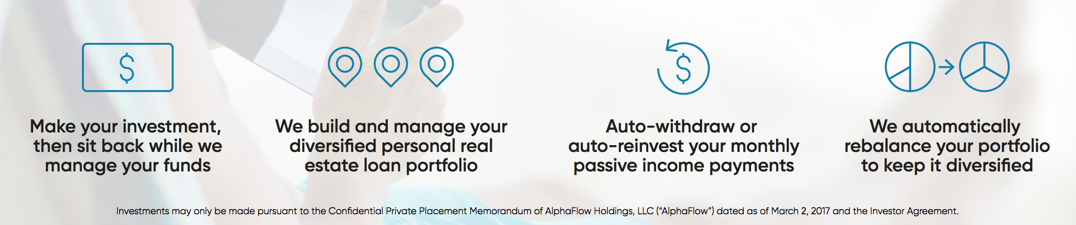 AlphaFlow Optimized Portfolios Image