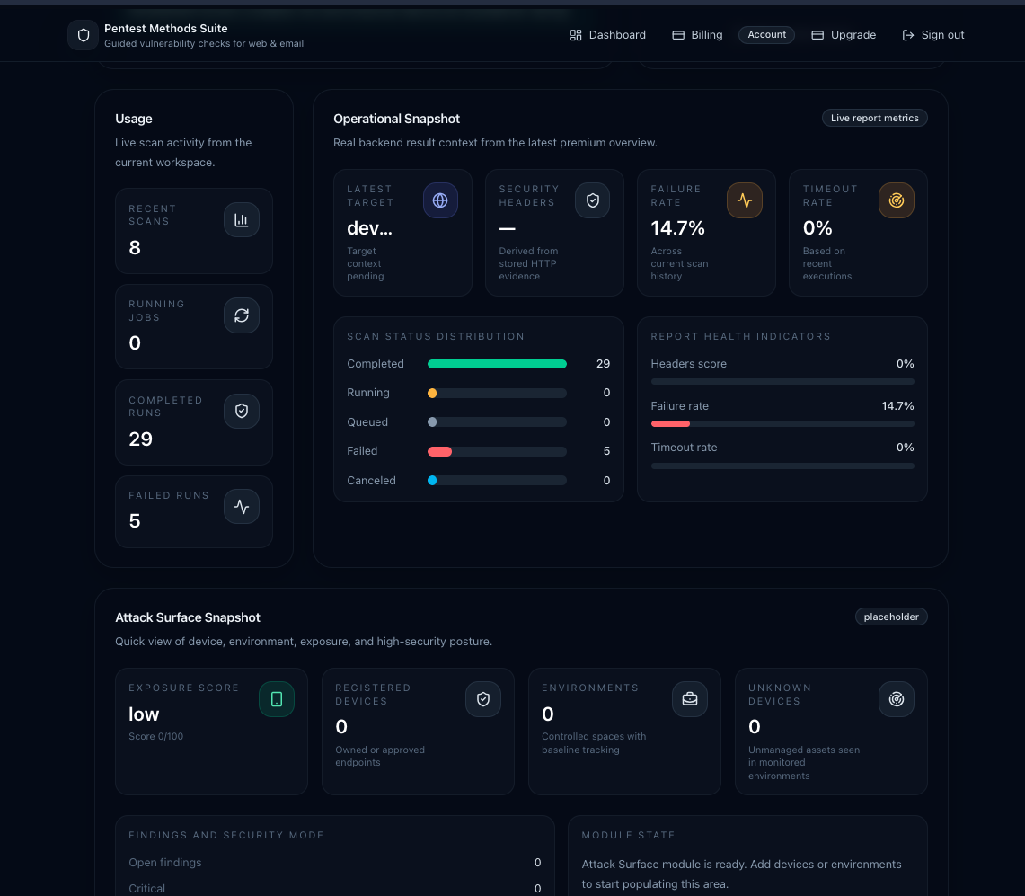 Exovai Security & Development gallery image