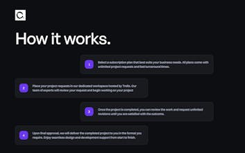 Compact gallery image