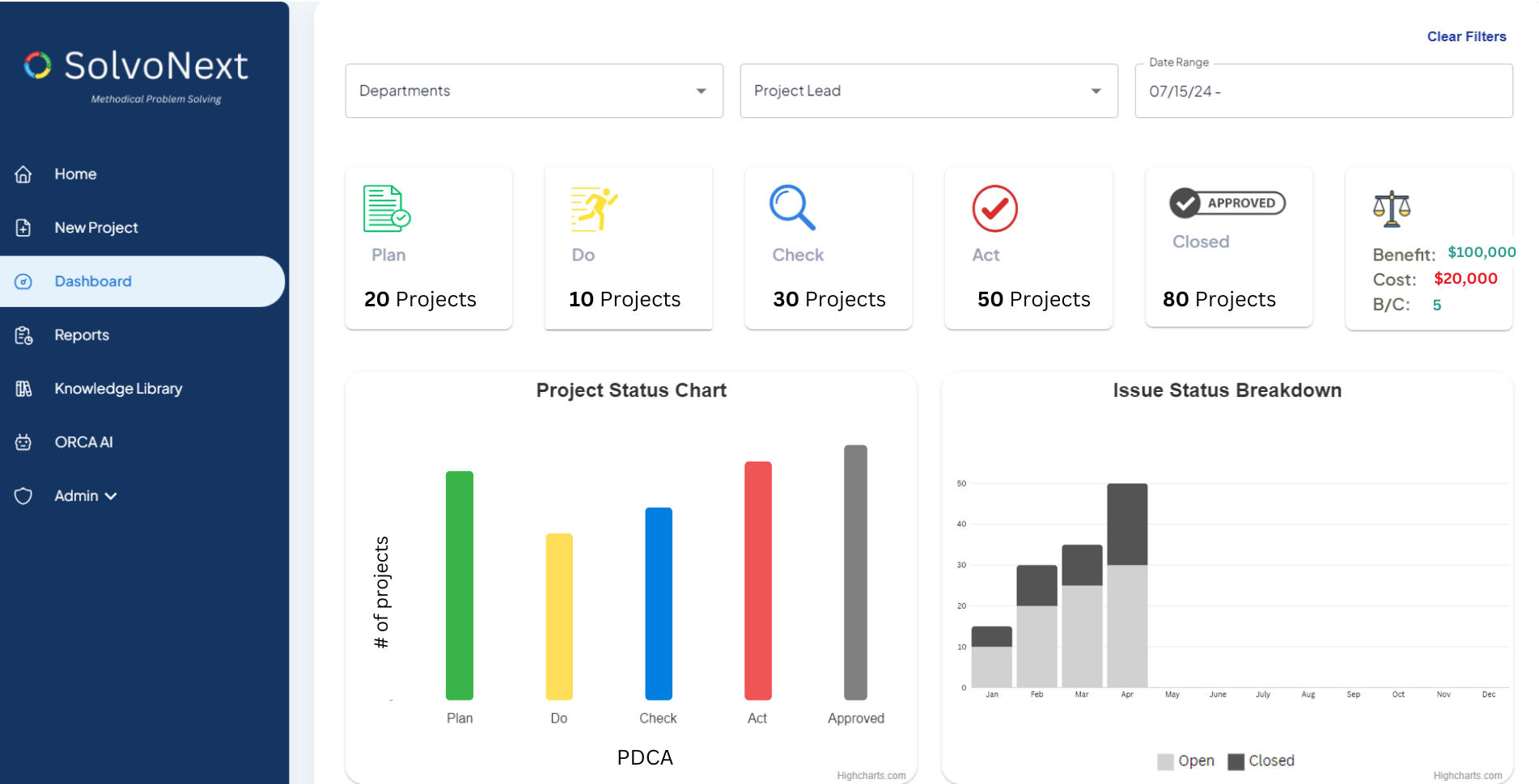 SolVonext - Eine intelligentere Problemlösungssoftware Medien 2