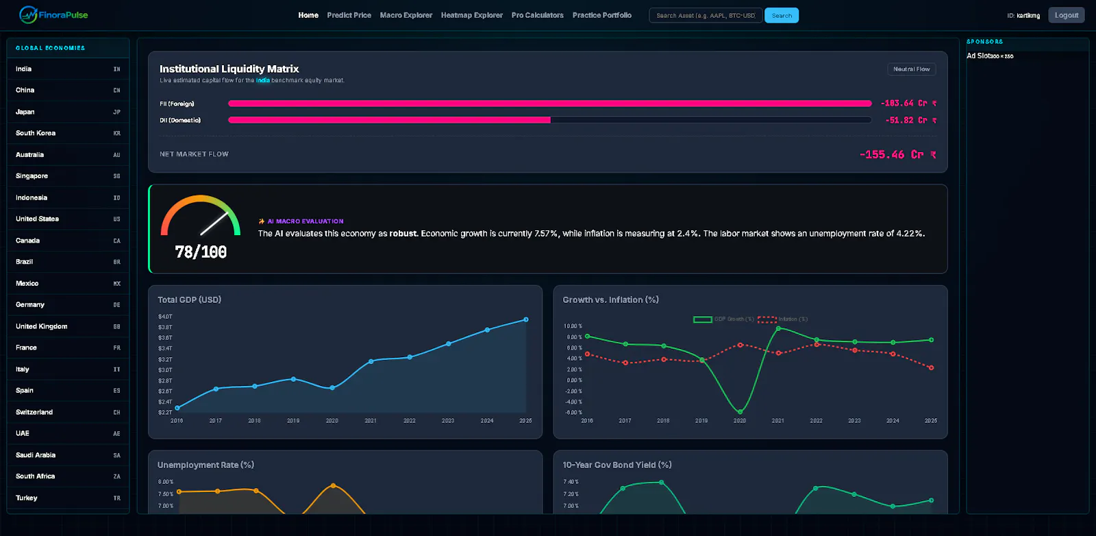 FinoraPulse screenshot 4