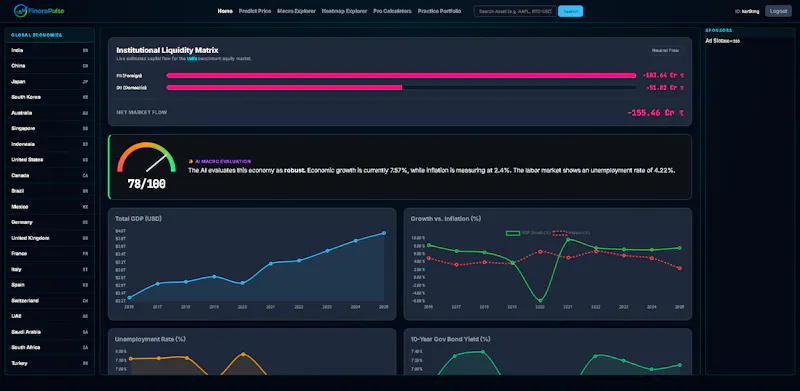 FinoraPulse screenshot 4