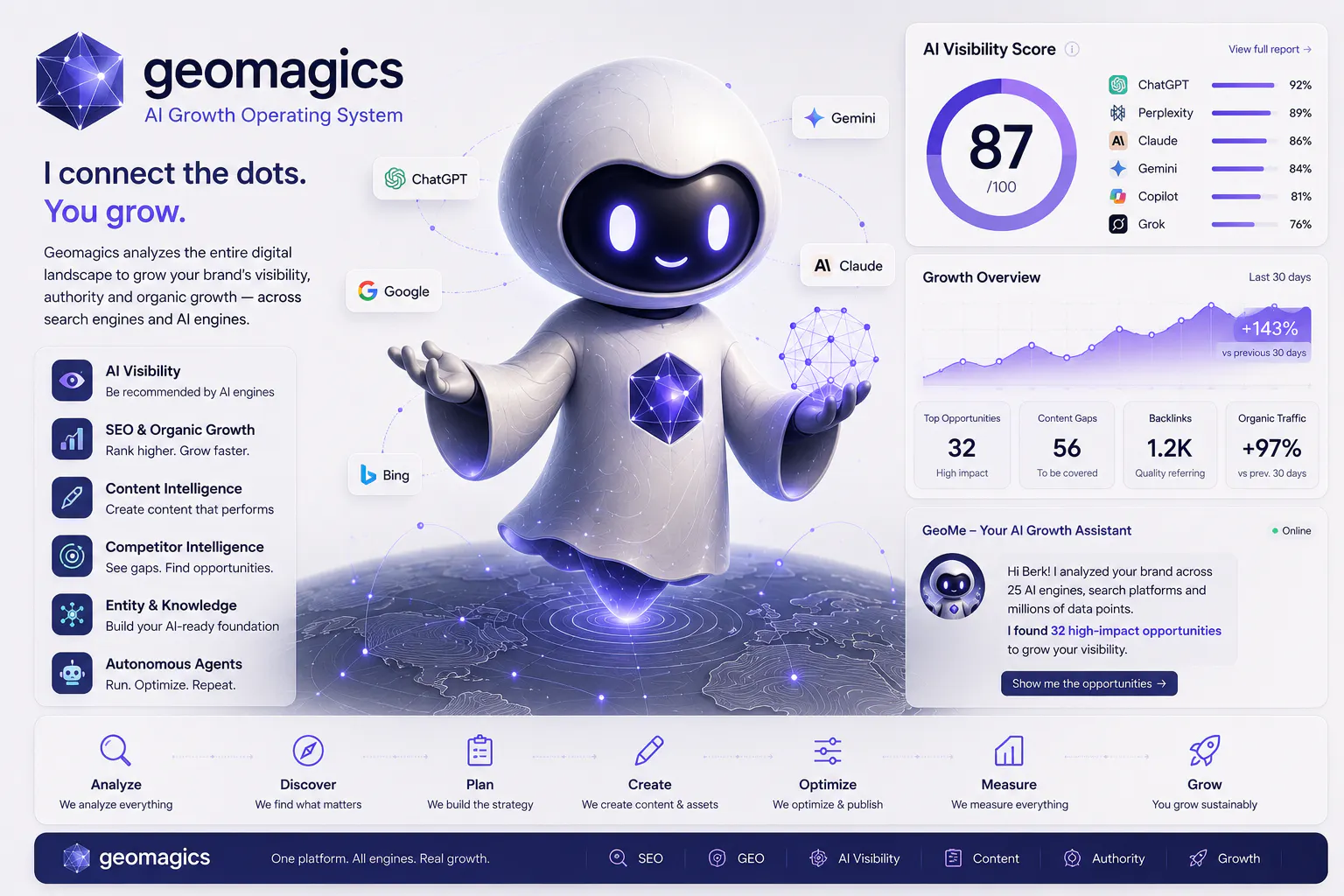 GeoMagics.com gallery image