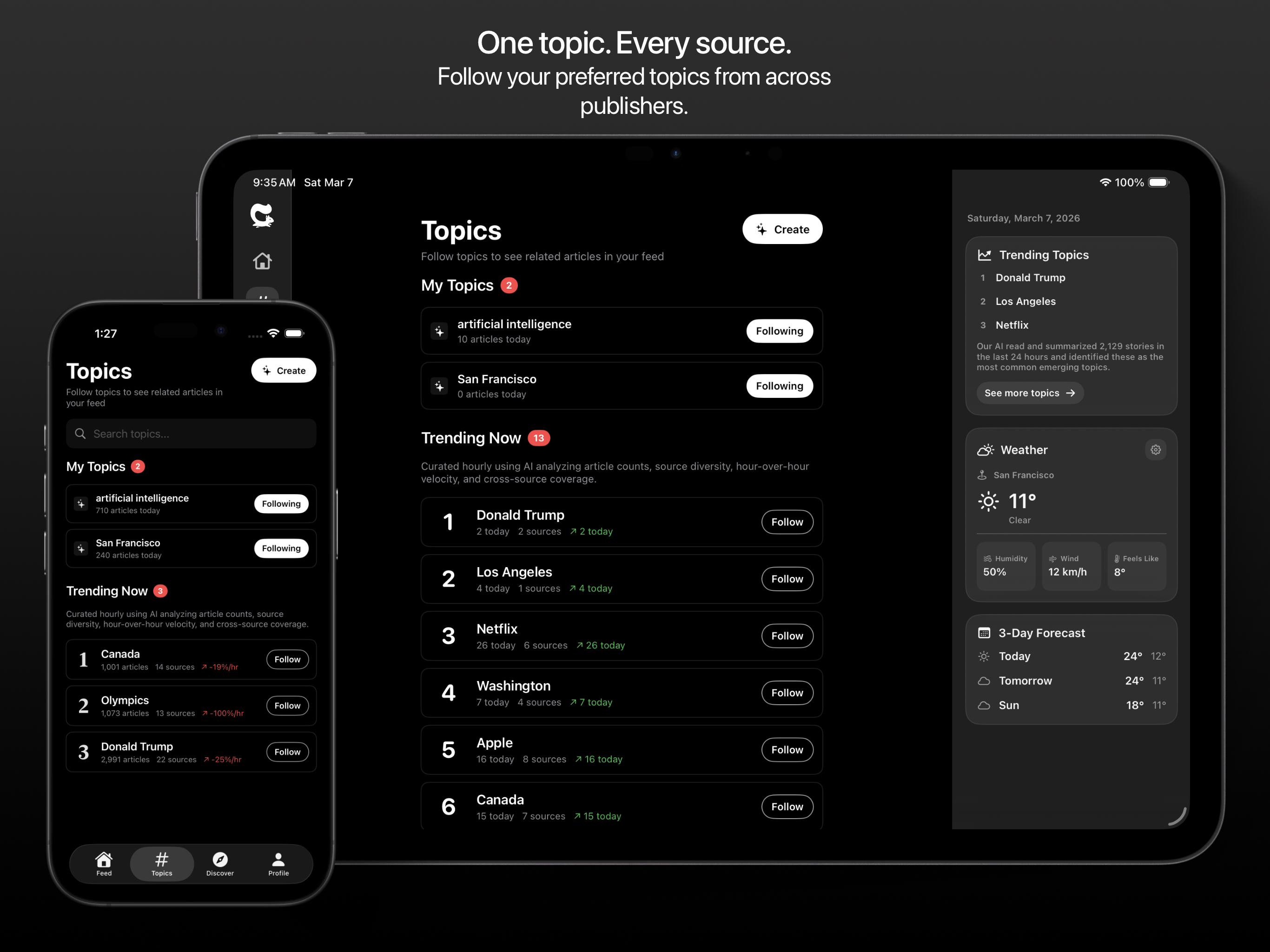 Nutgrafe - Screenshot 3 showing product features and functionality