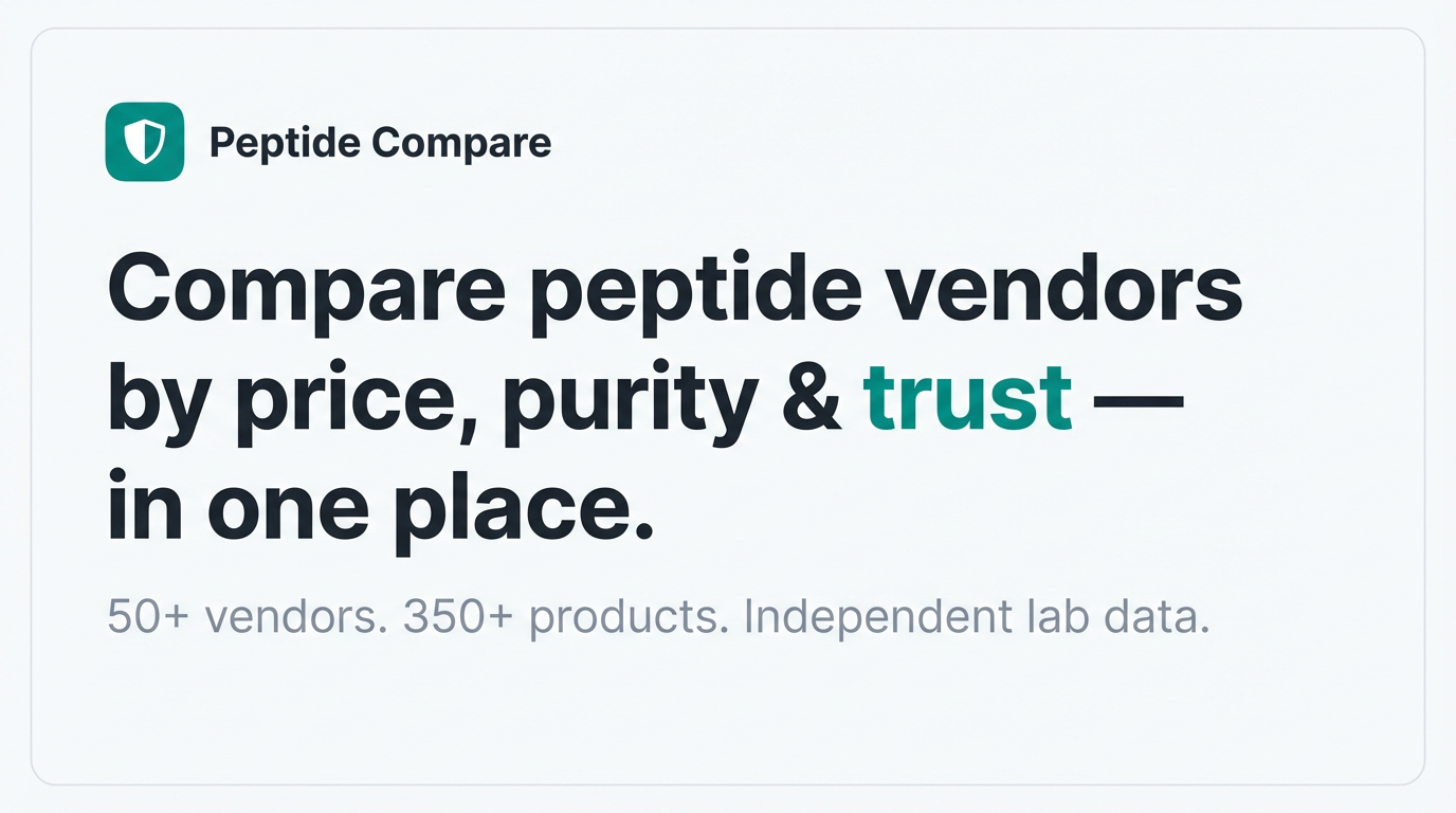 Peptide Compare gallery image