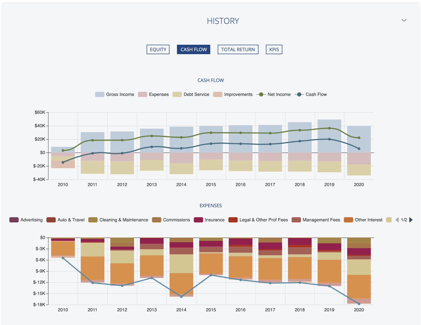 BuyHoldTrack gallery image
