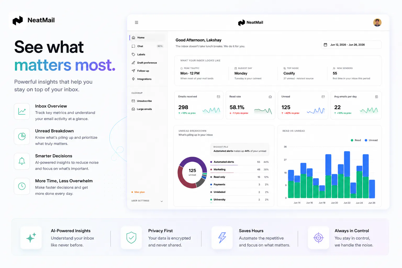 NeatMail gallery image