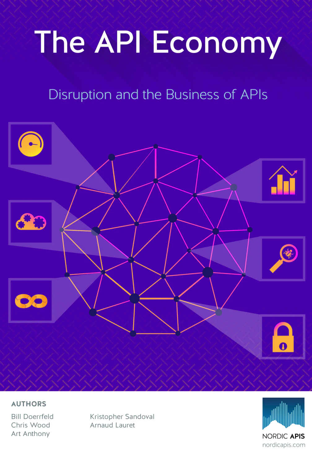 The API Economy