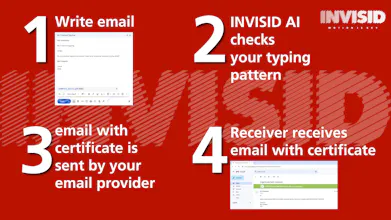 INVISID Email Verification gallery image