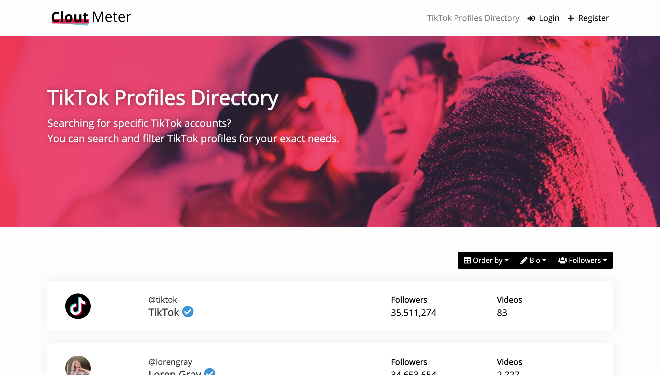 Clout Meter gallery image