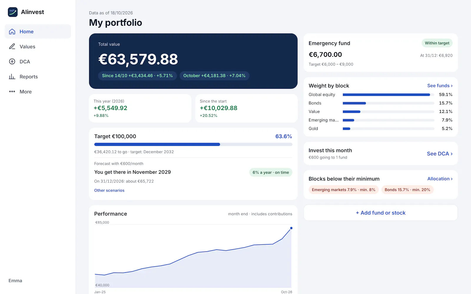 Alinvest screenshot 3