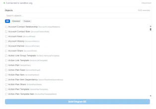 Schema ERD Viewer gallery image